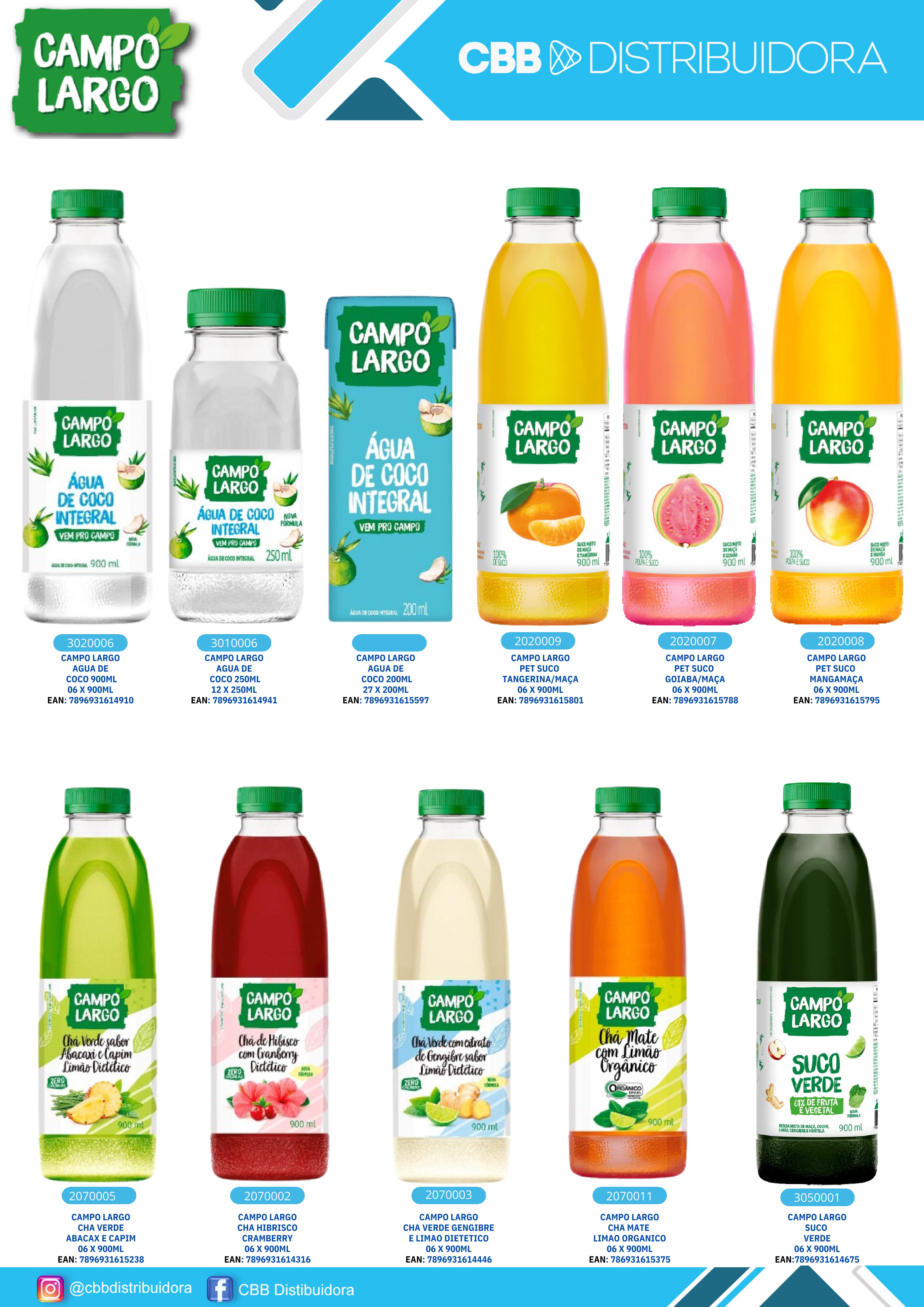 Página 1 da Revista 36